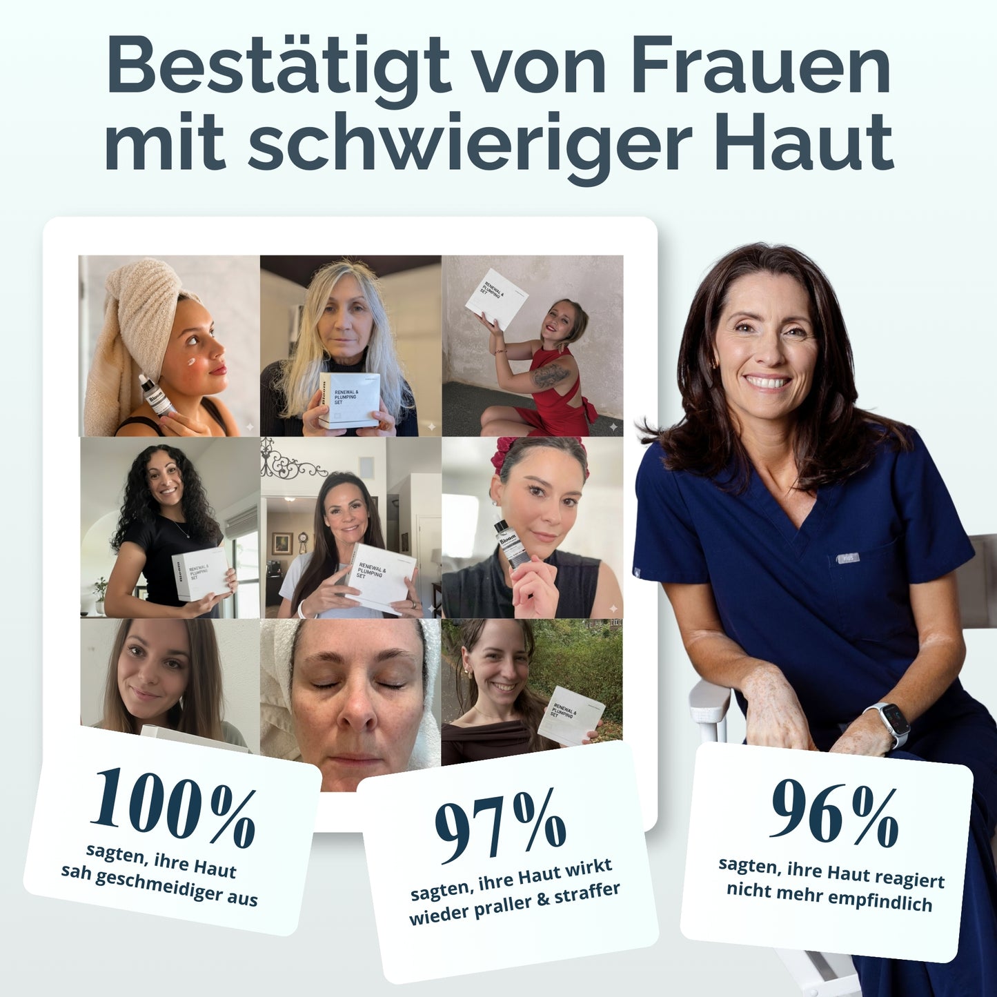 Renewal & Plumping Konzentrat