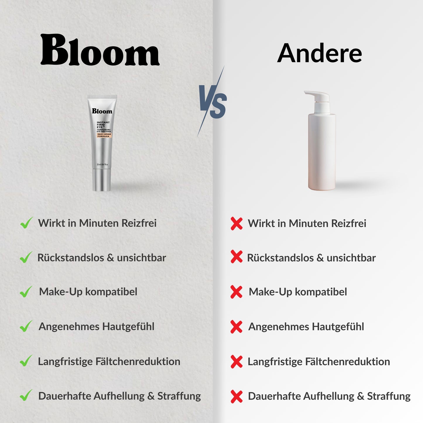 Aufbau Kur Essentials